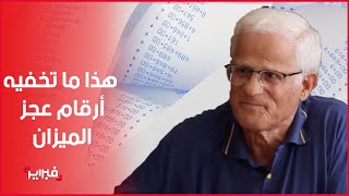 أقصبي: هذا ما تخفيه أرقام عجز الميزان التجاري والمغرب يؤدي فاتورة التبعية