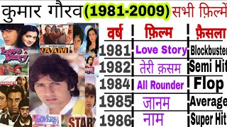 Kumar Gaurav super hit and blockbuster films|Kumar gaurav hit and flop movies list|filmography