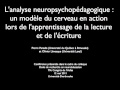 Un modèle du cerveau en action lors de l'apprentissage de la lecture et de l'écriture