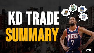 SUMMARY Of Kevin Durant's Trade Rumors 😅 | #Shorts