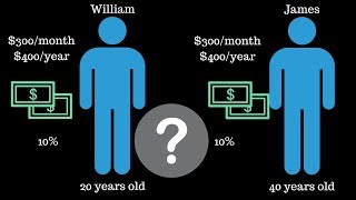 Power of Compound Interest - Tony Robbins