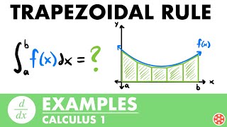 Trapezoidal Rule Examples | Calculus - JK Math