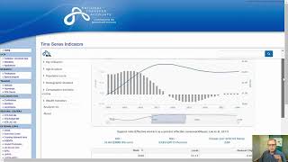 NTA Indicators Portal: Generational Impact of Population Change