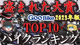 【グーバイク調査】2023年一番盗まれたバイクは何だったのかSNS情報で調査してみた。【ゆっくり解説】