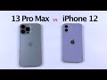 iPhone 13 Pro Max vs iPhone 12 in 2023 - SPEED TEST