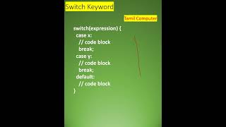 Java Programming: Using the Switch Statement Made Easy | Tamil Tutorial