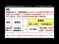 要支援者のリハへの影響！令和3年度介護報酬改定【訪問看護、訪問リハ、通所リハ】