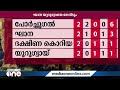 മുന്നേറാൻ പറങ്കിപ്പട ദക്ഷിണ കൊറിയ പോർച്ചുഗൽ മത്സരം ഇന്ന്