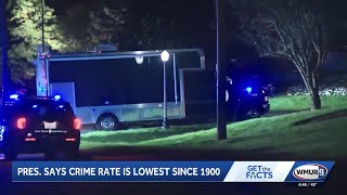 PolitiFact: Are crime rates at historic lows?