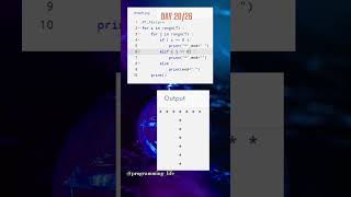 Day 20 /26 Printing alphabets Star pattern in python #python #programminglanguage #programming #code