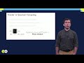 Grover's algorithm | QuTech Academy