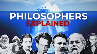 The Philosopher Iceberg Explained