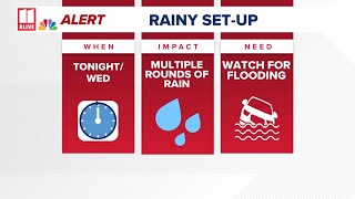 Rainy conditions moving through metro Atlanta | Weather Impact Alert