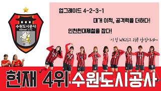 WK리그 리뷰 맛집 / 이적시장을 통해 업그레이드 된 수원의 4-2-3-1, 득점력 팡팡 터진 수원도시공사의 리그 한 바퀴!ㅣ WK리그 입덕 필수 영상