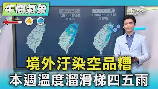 境外汙染空品糟 本週溫度溜滑梯四五雨｜氣象主播 吳軒彤｜午間氣象｜TVBS新聞20250106@TVBSNEWS02