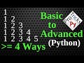 Python Pattern Program - Print Numbers in Triangle Shape | Number Pattern | Python Number Pattern 6