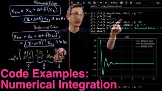 Numerical Integration of ODEs with Forward Euler and Backward Euler in Python and Matlab