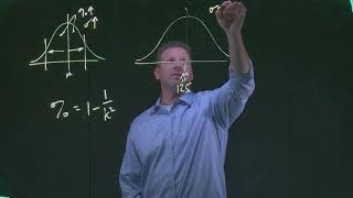 (BA254) CHEBYSHEV'S THEOREM