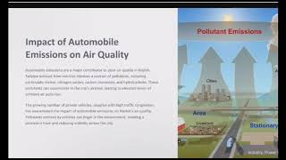 Air pollution in Nashik Particulates matter from unpaved roads