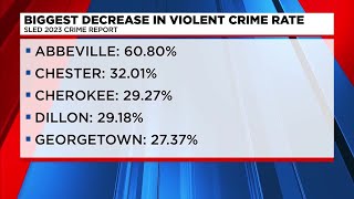 SLED releases 2023 crime rate report