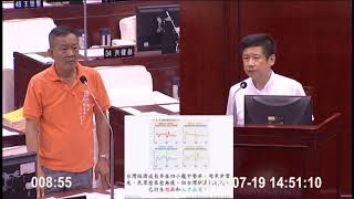 台北市議員林瑞圖107/7/19第12屆第8次大會財建部門質詢PART1