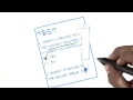 Coding the Content Provider - Developing Android Apps