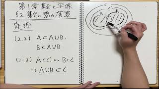 【集合・位相入門 1-2】集合の間の演算