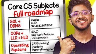 Core CS Subjects COMPLETE Roadmap | OS, DBMS, Computer Networks For Placements [2025]