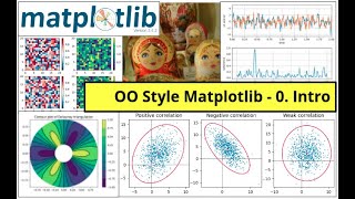 OOStyle Matplotlib - 0. Intro
