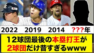 【おかしい】12球団最後の本塁打王がこちらwww【なんJ反応集】