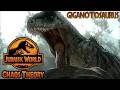 Jurassic world Chaos Theory season 4 giganotosaurus  screen time
