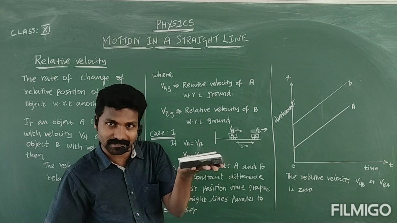 Relative Velocity Youtube