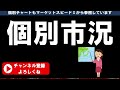 株価下落で利回り4.5％のinpexは今すぐ買うべき？私の結論はコレ