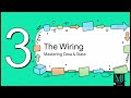 React Module 5 Explained | Virtual DOM, JSX, Hooks, Refs, Context & Code Splitting