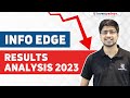 How has Info Edge performed in Q1FY24? | Info Edge results analysis 2023