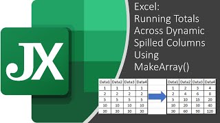 Running Totals Across Dynamic Spilled Columns Using MakeArray() in Excel