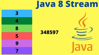 Java 8 Stream Map | Stack | Convert Number To Reverse Array Of Digit | Java Interview | InterviewDOT
