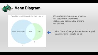 Visualize Venn Diagram through Python