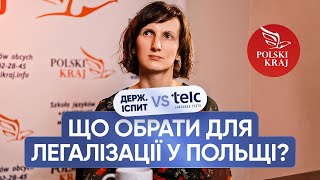 Легалізація в Польщі. Карта резиденту. TELC чи Державний іспит?