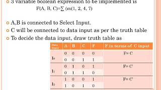 Implementation of Boolean Expression using MUX