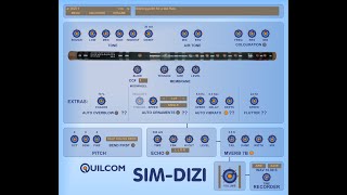 Quilcom SIM DIZI