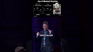 The Science of Surprise: Finding Your Perfect Groove