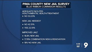 Pima County receives survey results on potential new jail
