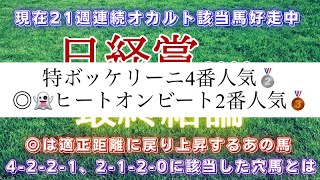 日経賞2022【最終結論】◎はタイトルホルダーじゃない！？適正距離に戻り前進するあの馬から！