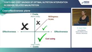 ESPEN 2022 - Costs \u0026 cost savings of optimal nutrition intervention in disease-related malnutrition