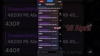 Option Profit Intraday Trade | Banknifty and Nifty | Levels 15 April 2024