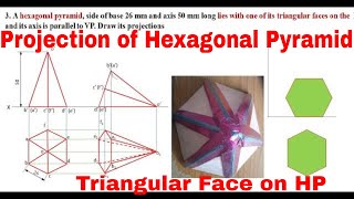 Projection of Solids Hexagonal Pyramid | Triangular Faces on HP @rajagopalthangavelsforum