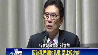 土壤液化開放查詢 政院:民眾勿太擔心－民視新聞