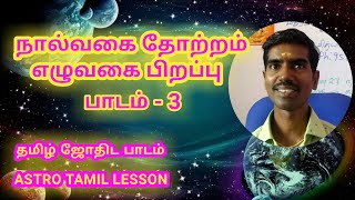 பாடம் - 3 நால்வகை தோற்றம் எழுவகை பிறப்பு | தமிழ் ஜோதிட பாடம் | ASTRO TAMIL LESSON