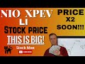 NIO Stock Price Prediction and XPEV Stock Price Prediction and LI Stock Price Prediction